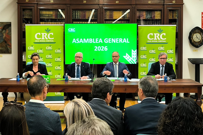 CRC alcanza una solvencia del 24,28% y consolida su modelo de banca de proximidad
